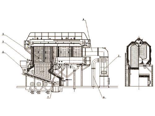 SZL/SZW系列水管燃生物質系列鍋爐